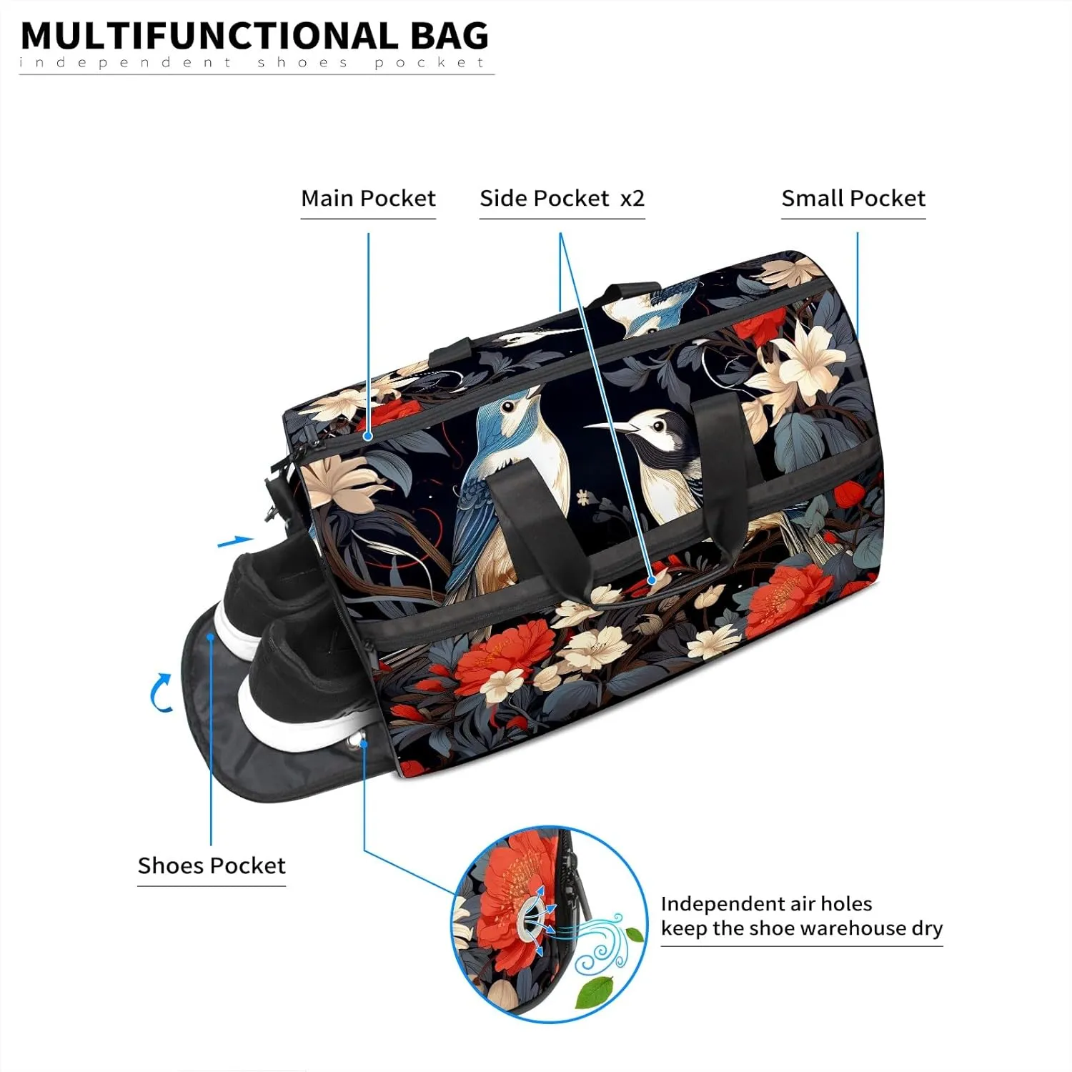 Gym Bag for Women, Carry on Weekender Overnight Bag, Travel Duffel Bags, Personal Item Travel Bag Tote Bag Workout Dance Bag, Chinese Painting Bird - 6
