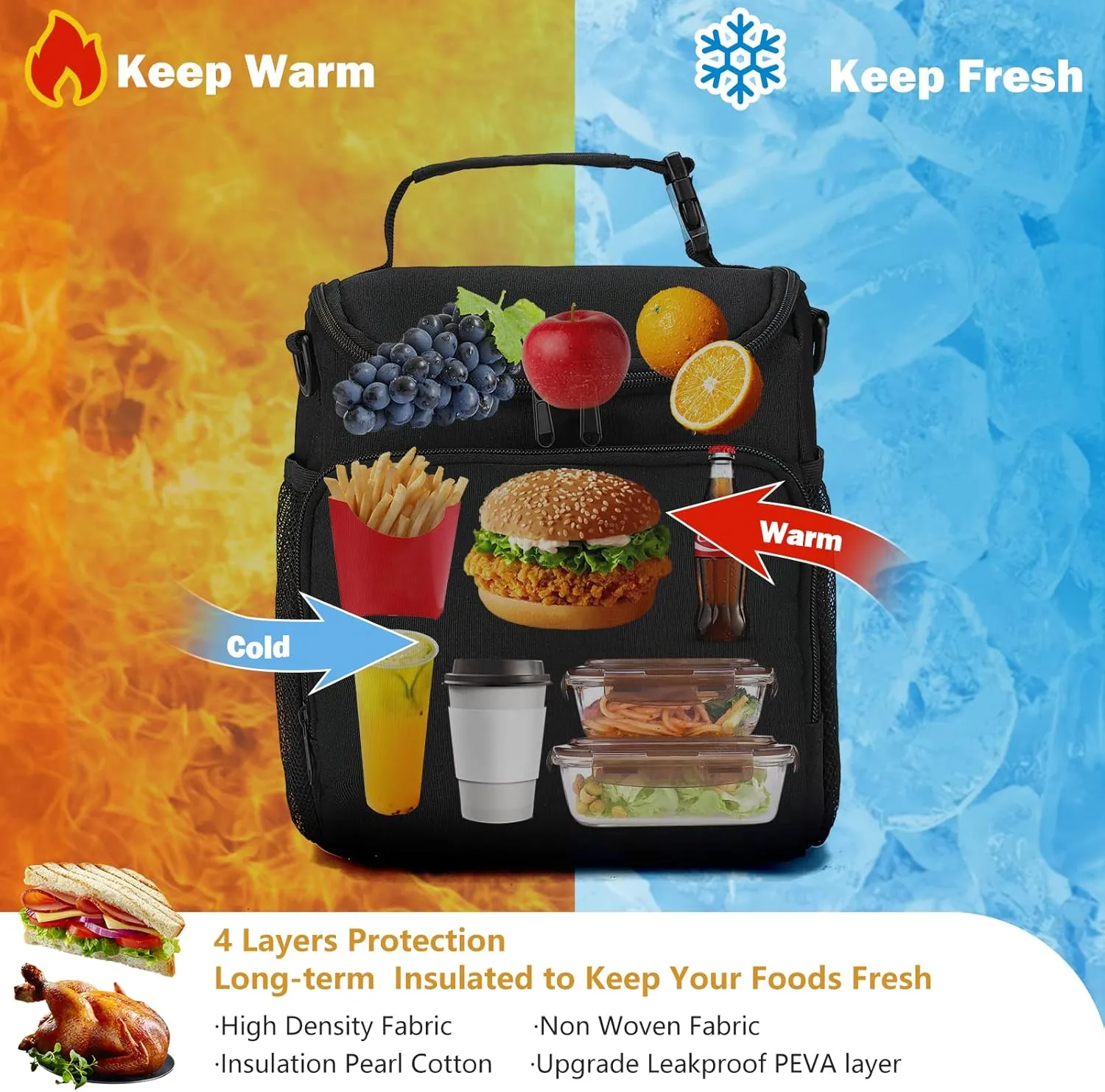 Lunch Box for Men,Insulated Lunch Bag Women with Adjustable Shoulder Strap, Cooler Bag with Drinks Holder for Adult Work Picnic Beach Workout
